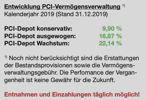 Entwicklung_PCI_VV_Dez2019 Entwicklung PCI-Vermögensverwaltung