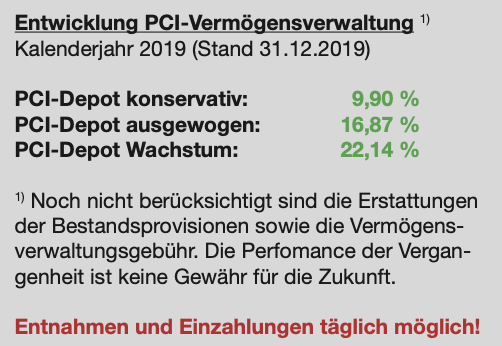 Entwicklung PCI-Vermögensverwaltung 