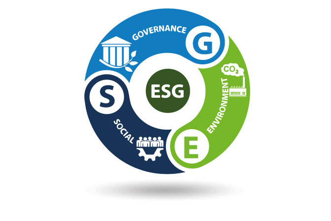 ESG_Grafik